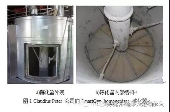 建筑石膏的陈化均化工艺及设备 - 02 机械陈化法